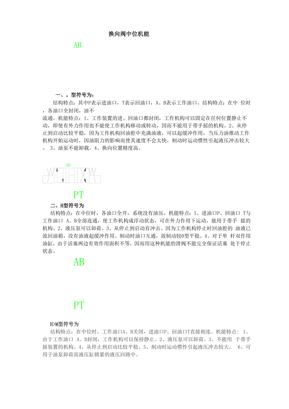 换向阀中位机能详解_第1页