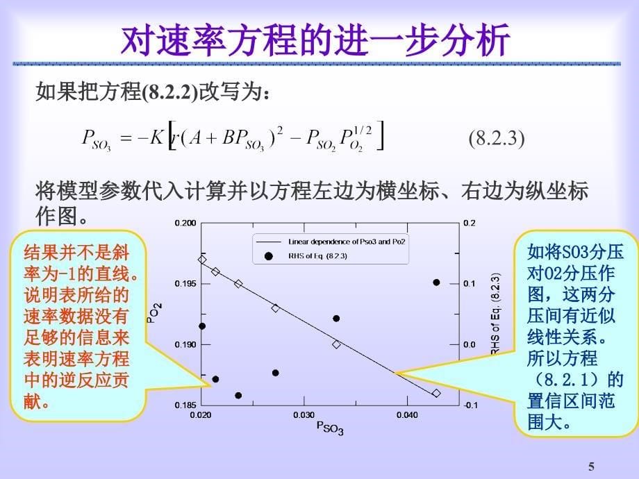 多元模型回归与分析_第5页