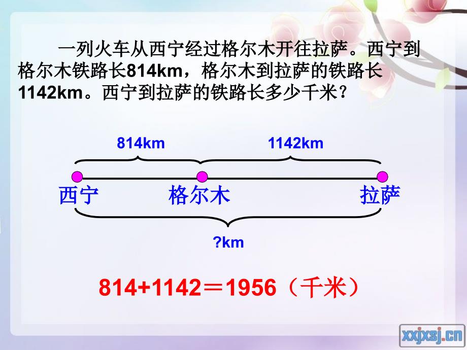 审定人教版数学四下第一单元《加、减法的意义和各部分间的关系》ppt课件2 (2)_第3页