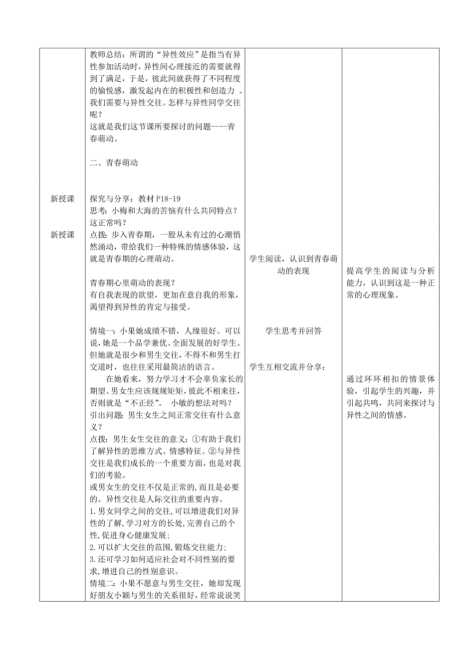 22青春萌动精品教学设计.doc_第2页