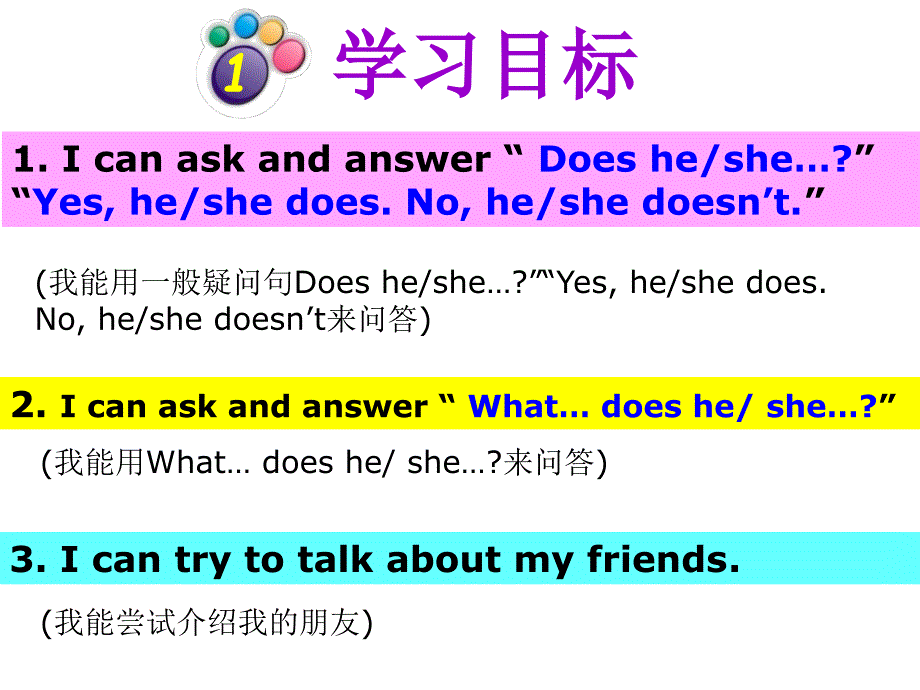 牛津英语5A-Unit-6-My-e-friend-(fun&amp;ampamp;grammar-time)大市赛课一等奖ppt课件_第2页