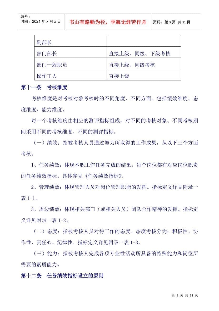 广州永红机械有限公司绩效考核设计咨询方案（DOC52页）_第5页