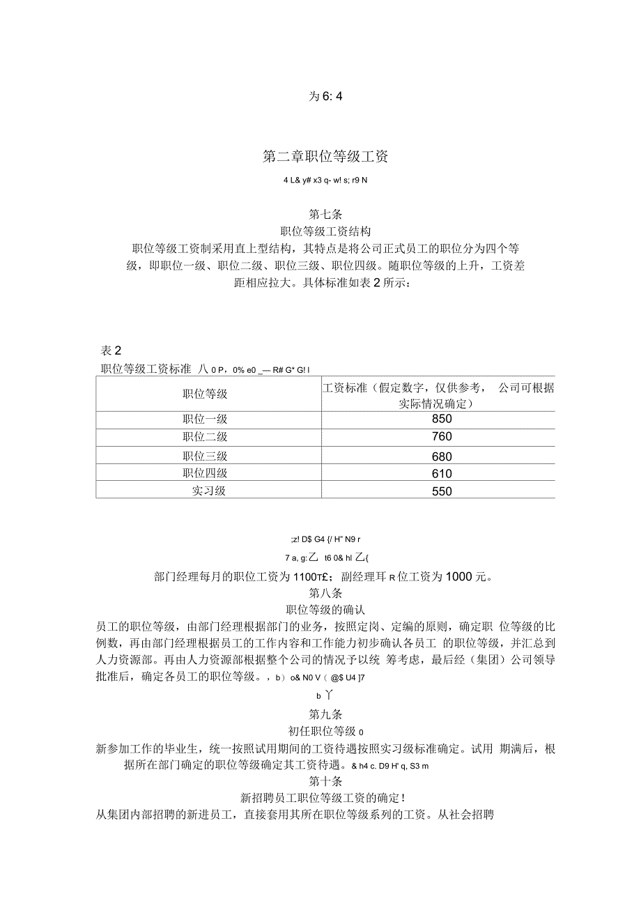 公司员工职位等级工资制度_第2页