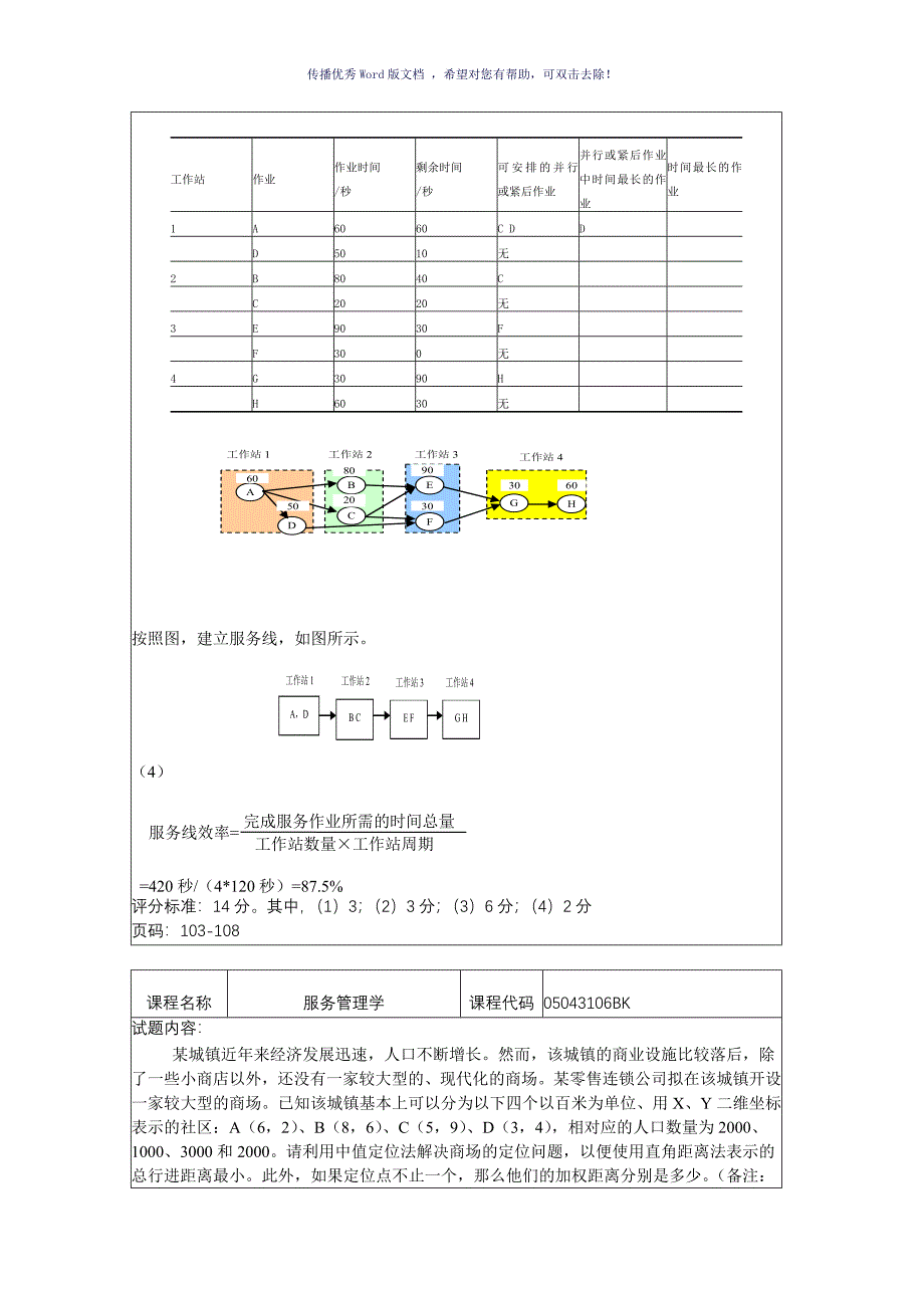 北工商服务管理学考试题卡应用分析题Word版_第4页