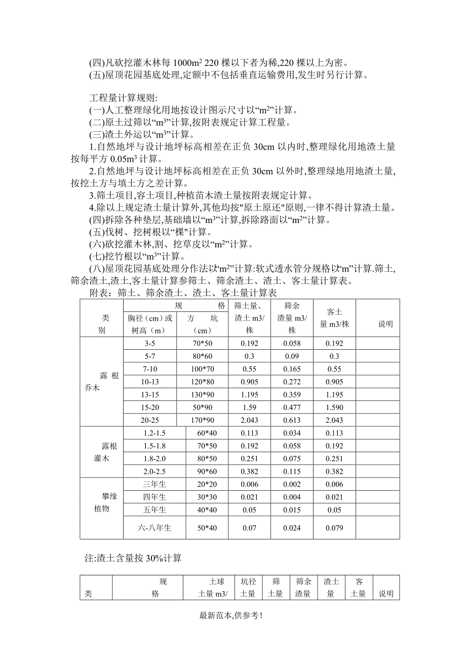 2009陕西省绿化工程消耗量定额说明.doc_第2页