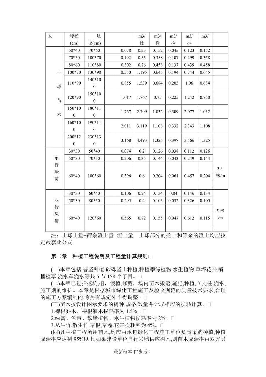 2009陕西省绿化工程消耗量定额说明.doc_第3页