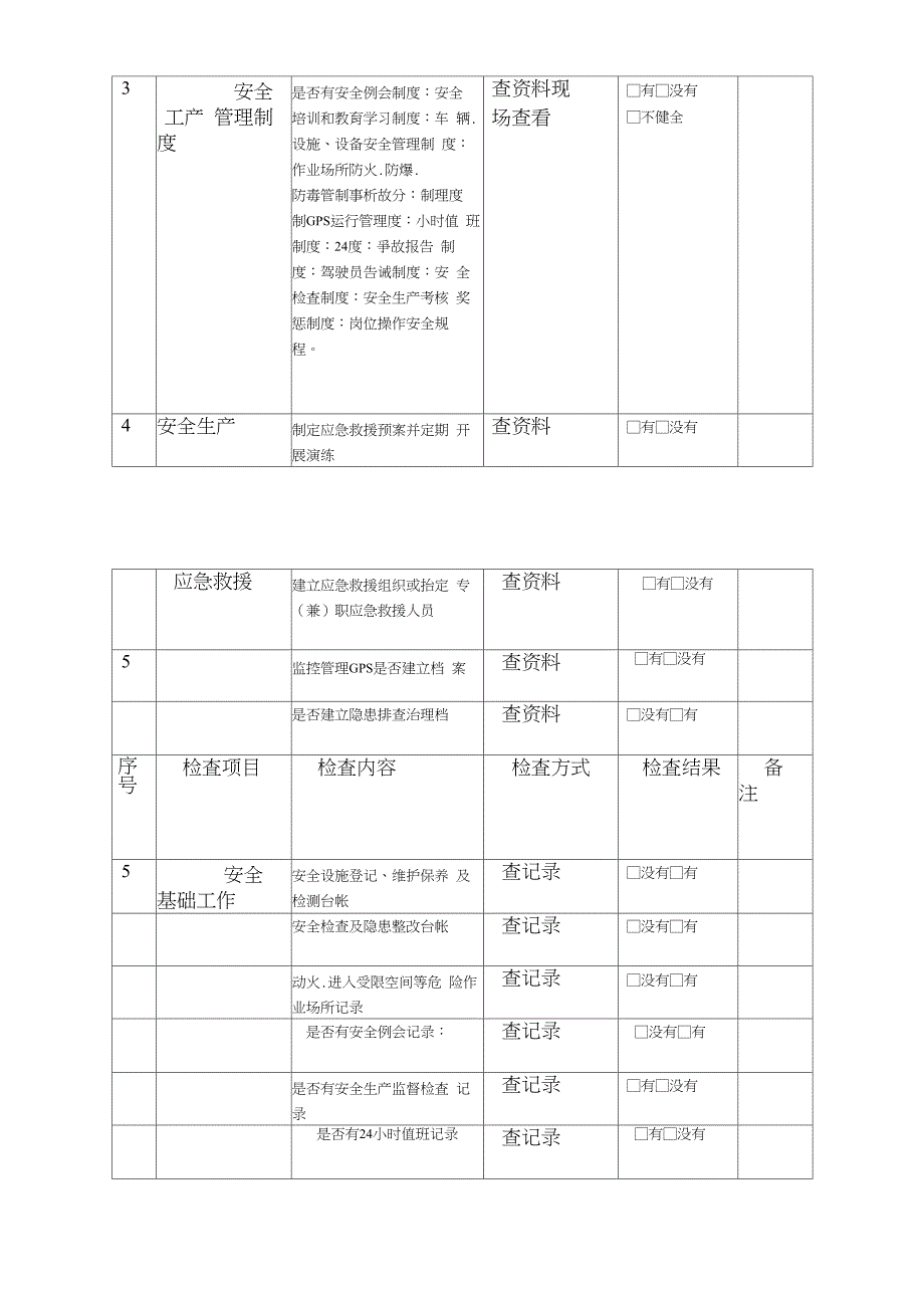 道路危险品货物运输企业安全检查表(20210518011307)_第2页