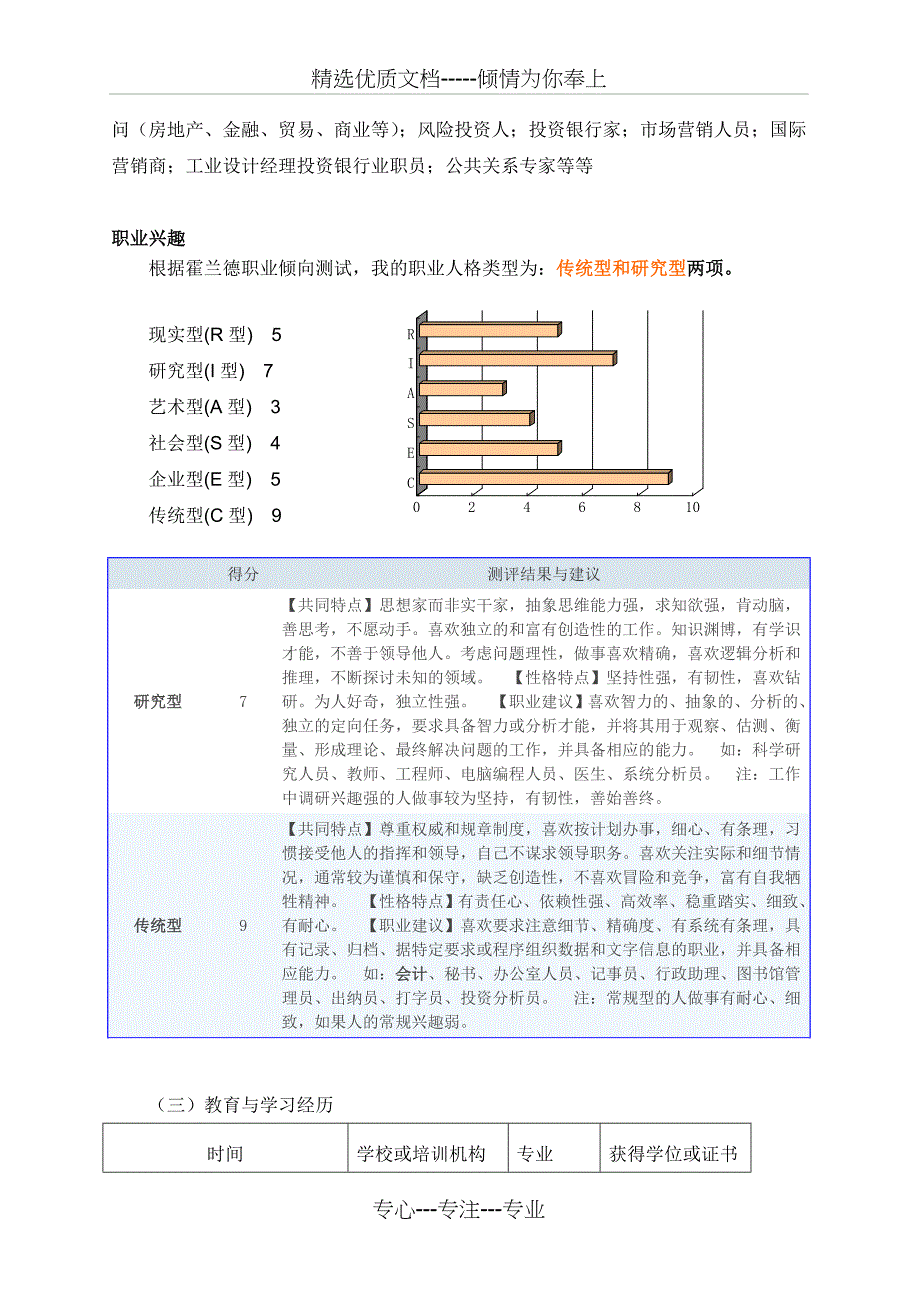 毕业生职业生涯规划_第4页