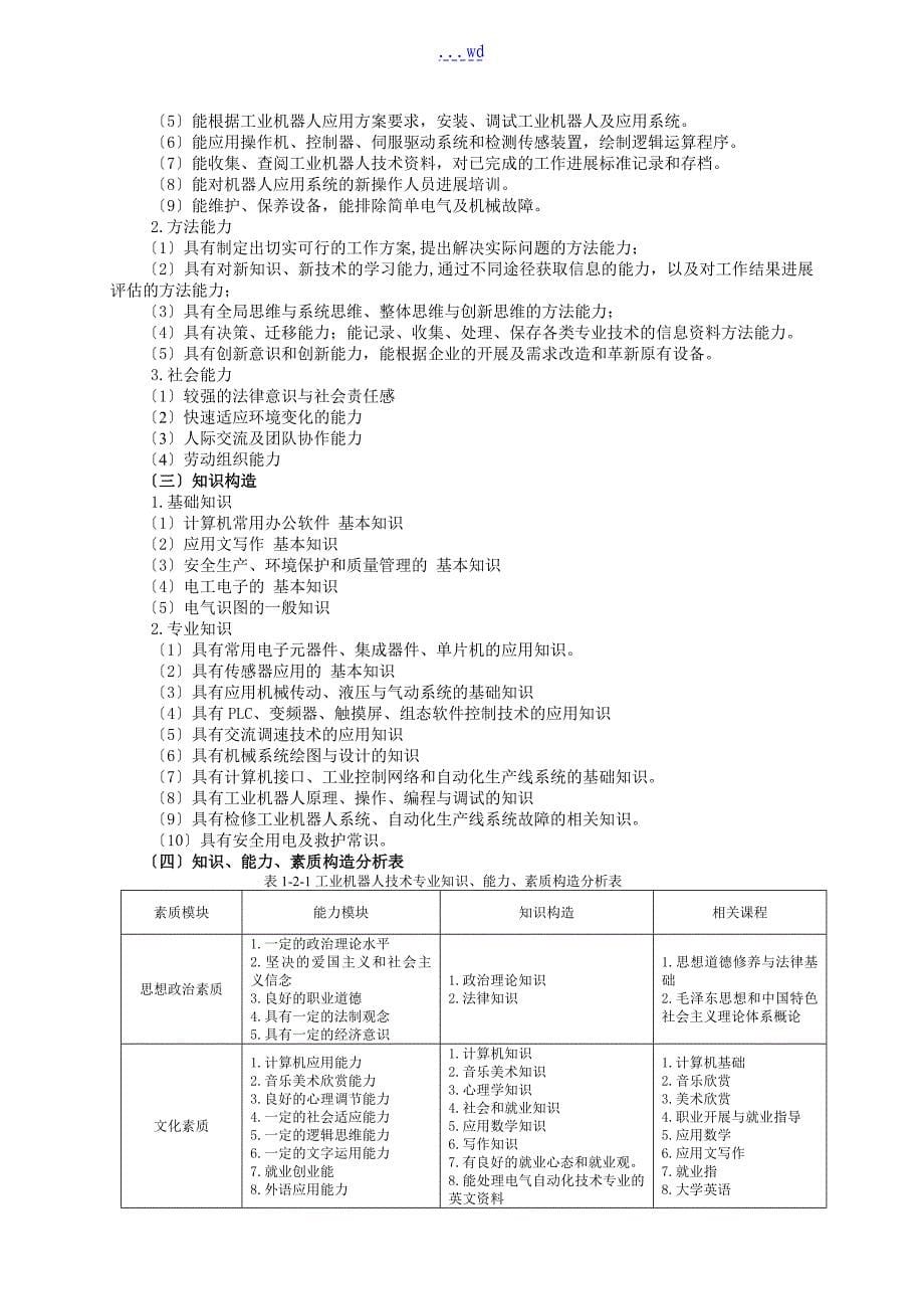 工业机器人技术专业人才培养方案高职高专_第5页