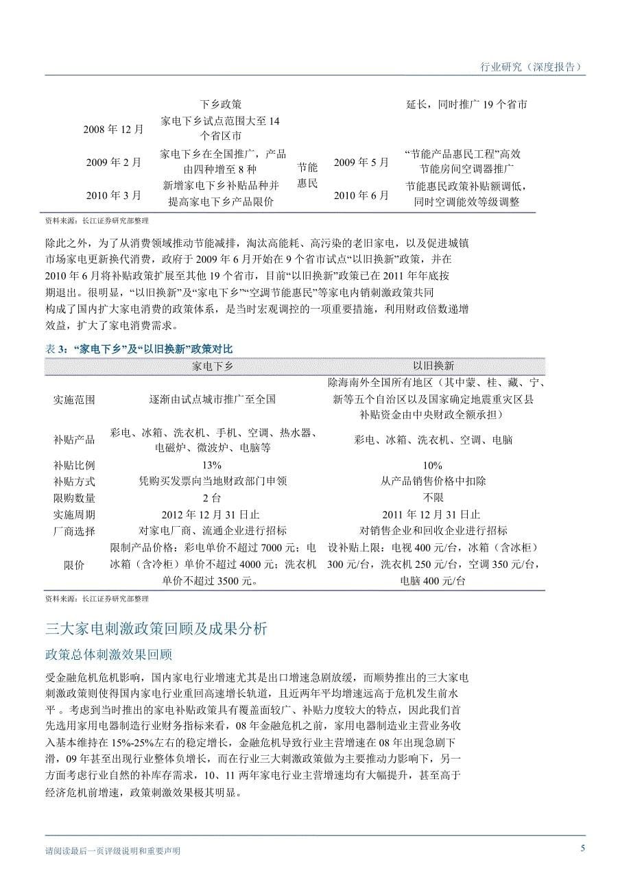 家用电器行业新政亟待出台能否逆转乾坤0111_第5页