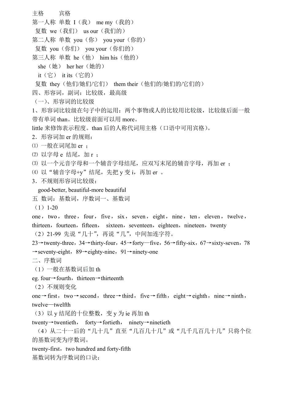 小学英语毕业复习知识点总结_第2页