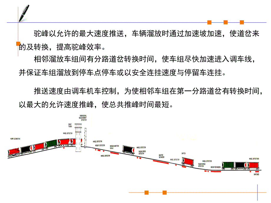 驼峰调速工具及调速原理_第4页