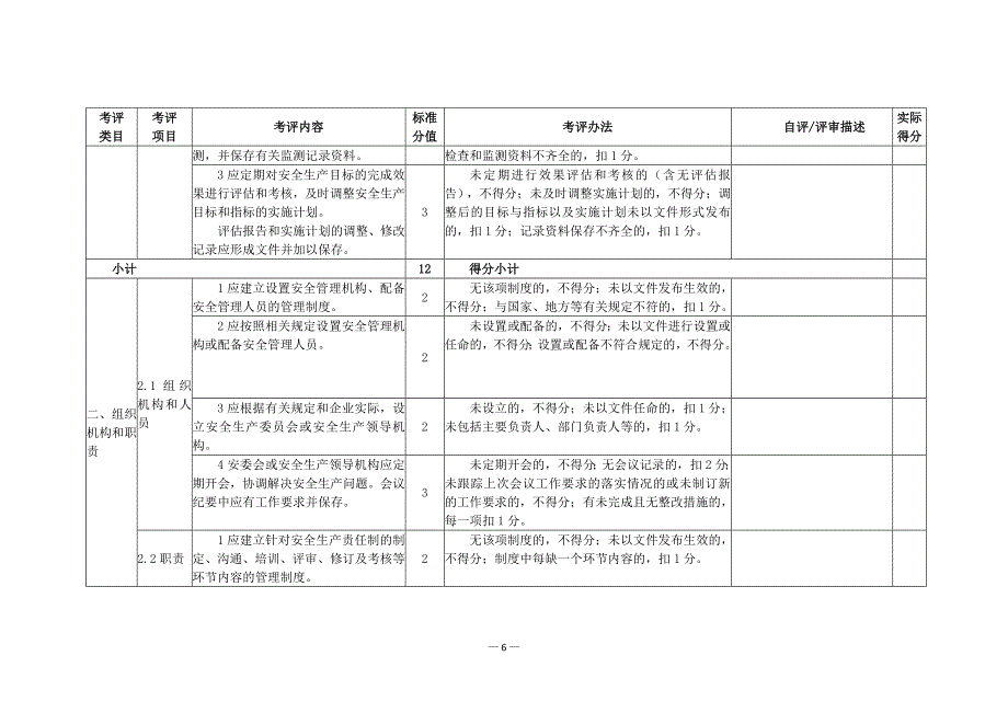 冶金企业安全生产标准化评定标准_第4页