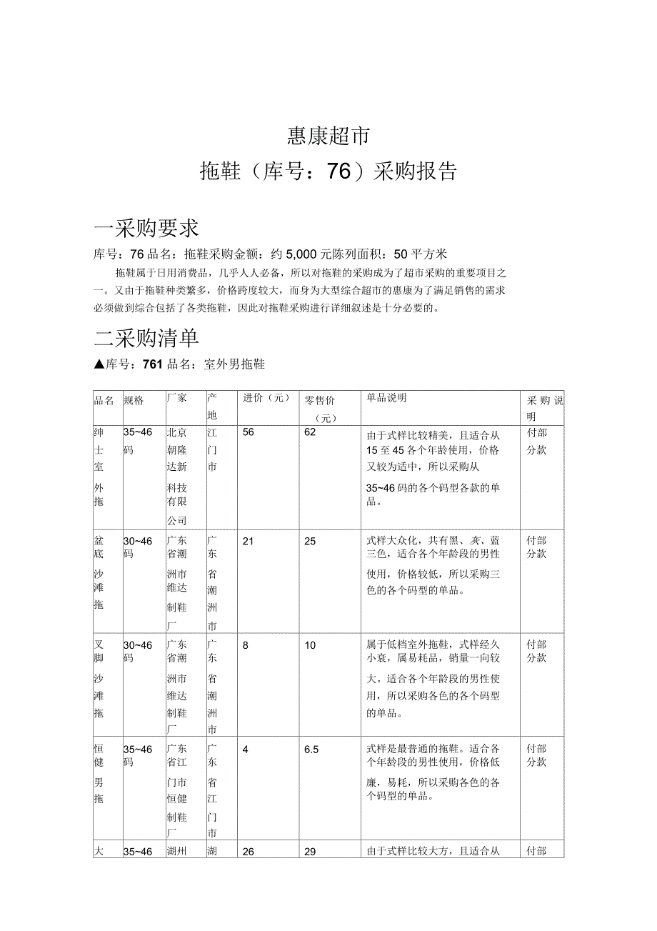 拖鞋采购报告_第1页