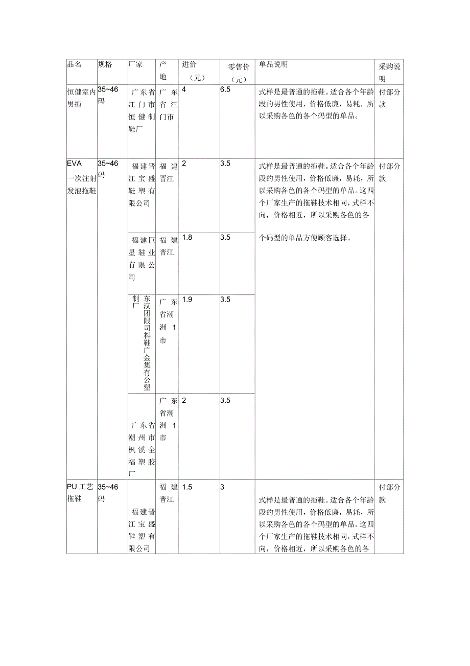 拖鞋采购报告_第3页