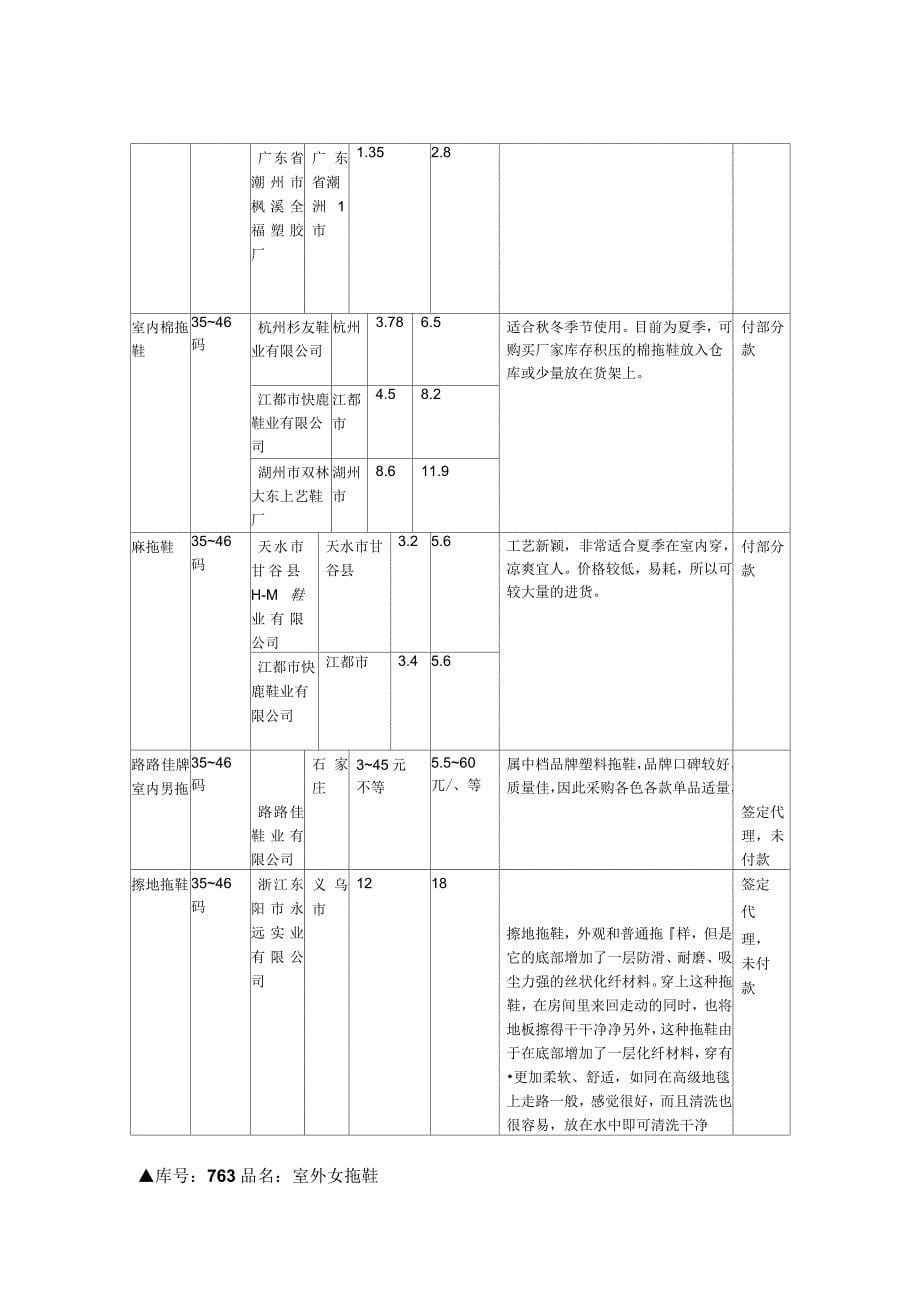 拖鞋采购报告_第5页