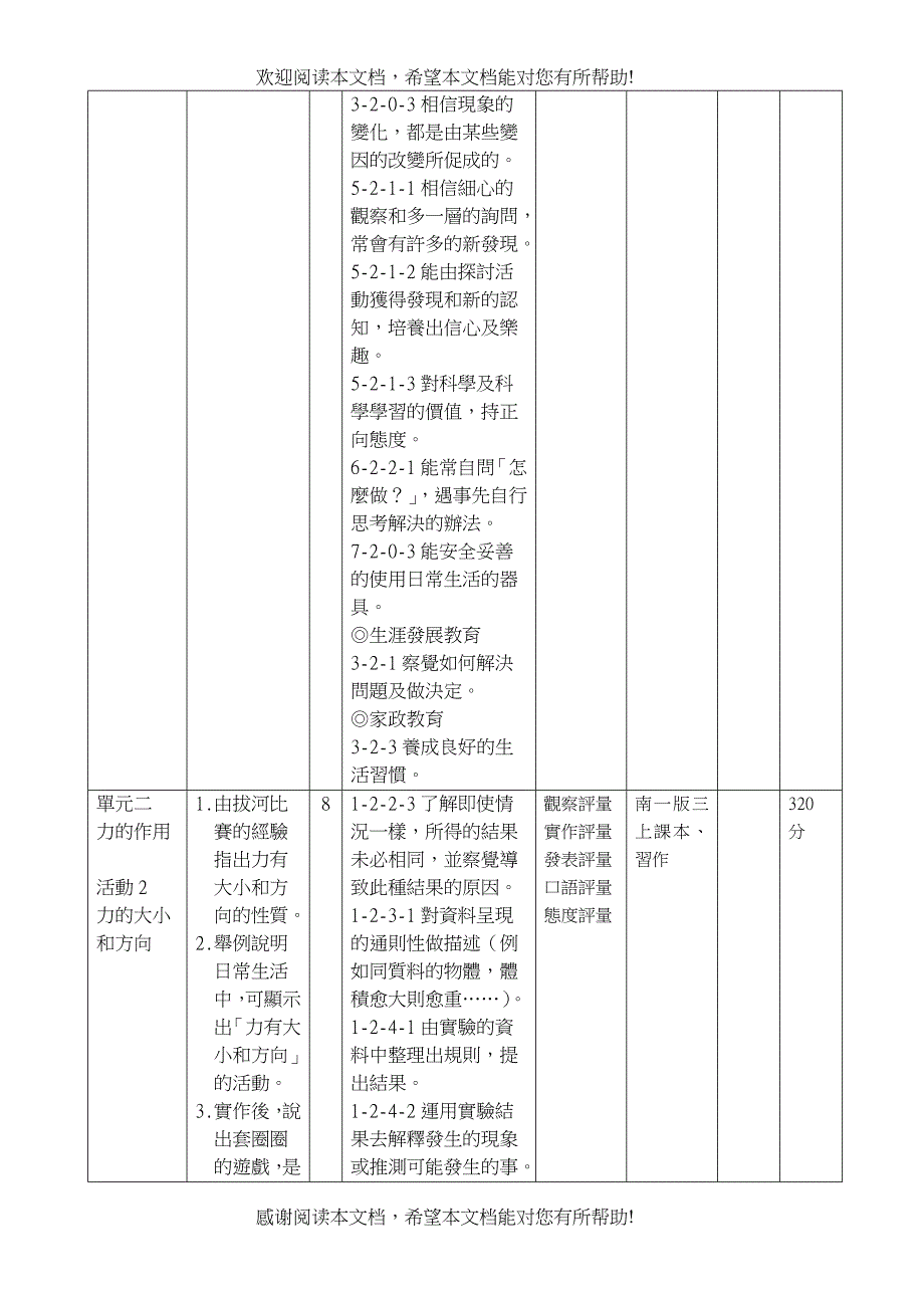 98学年度教科书版本改选报告及课程衔接计画_第4页