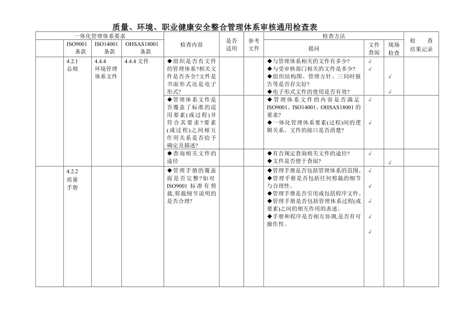 内审检查表参考资料.doc_第1页