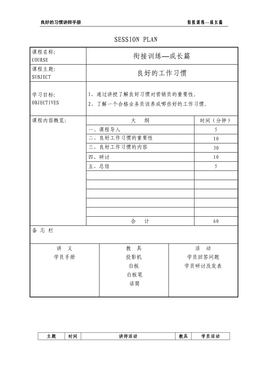 良好的工作习惯讲师手册_第2页