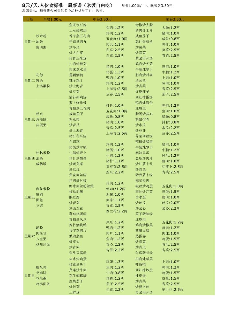 8-12元菜谱份量公司简介_第1页