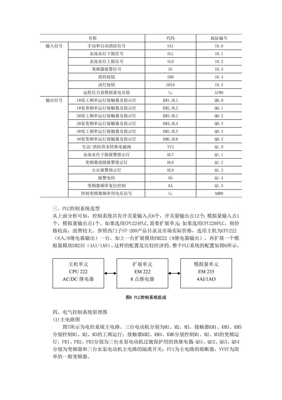 基于plc的恒压供水系统的设计_第5页