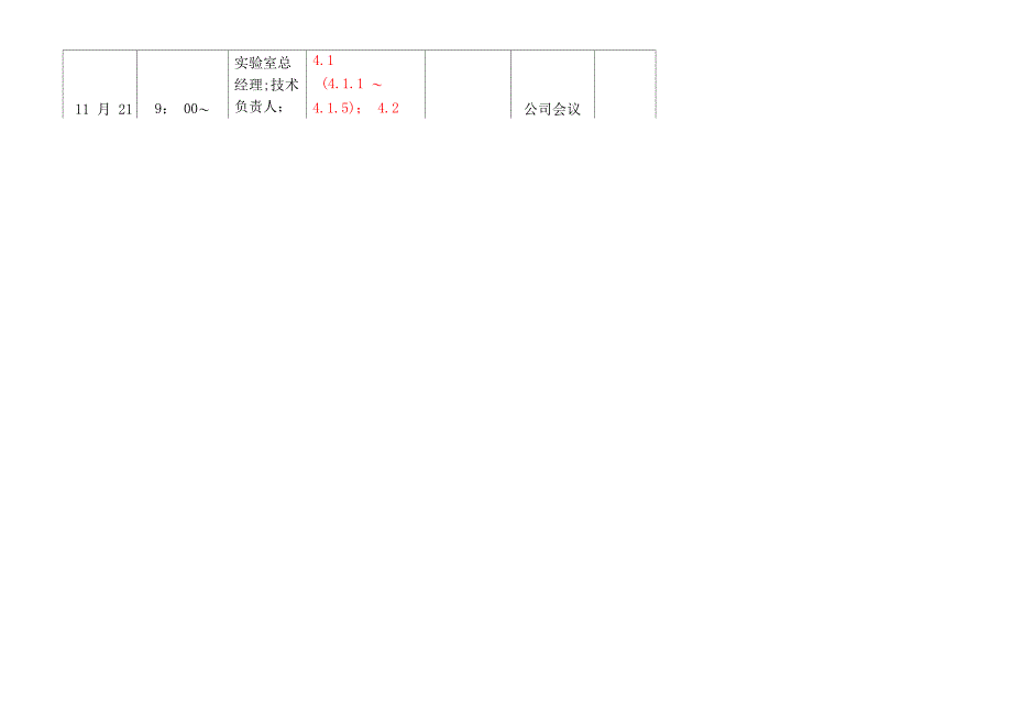 内审全套资料_第3页