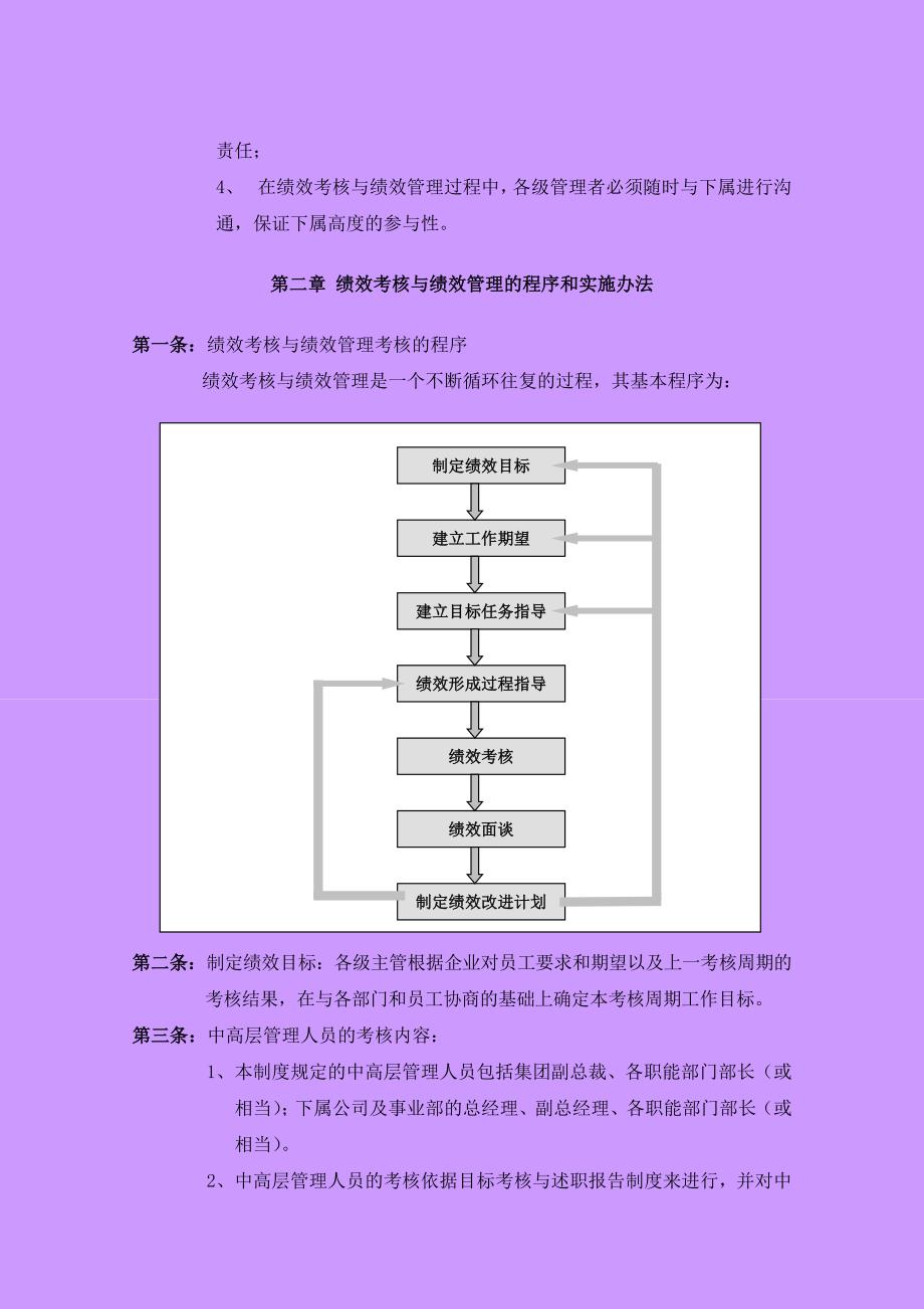 澳柯玛集团绩效管理与绩效考核制度.doc_第2页