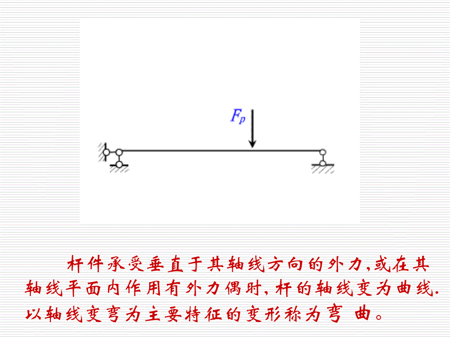 材料力学课件41_第2页