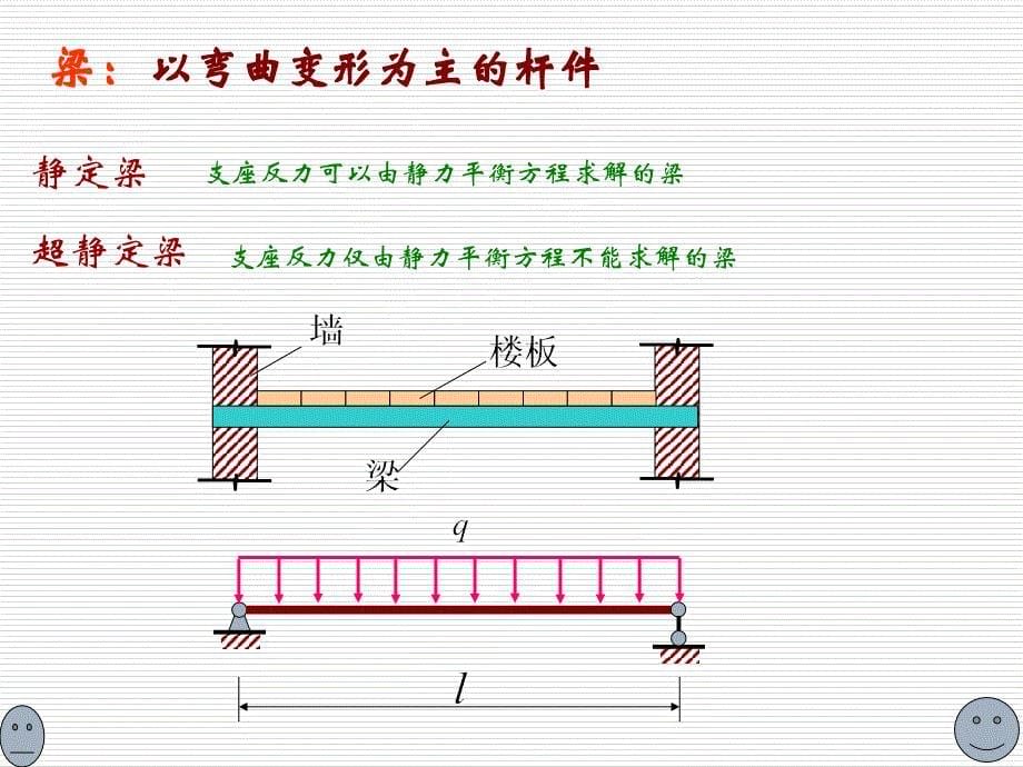 材料力学课件41_第5页