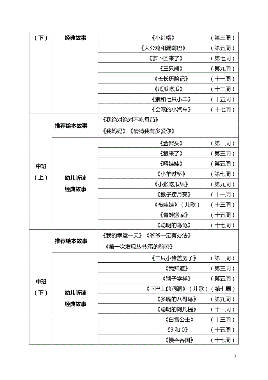 幼儿园阅读活动方案_第3页