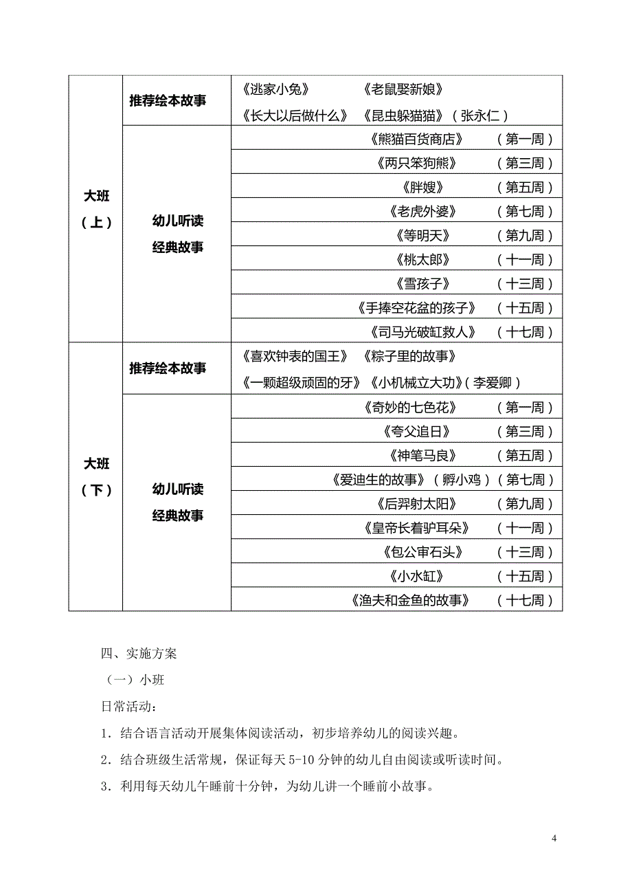 幼儿园阅读活动方案_第4页