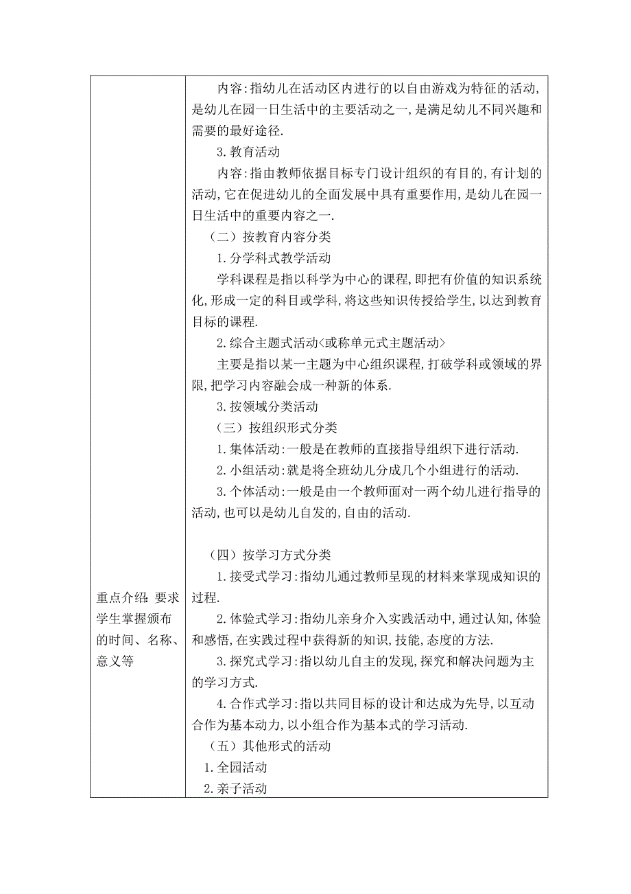 最新第二版-幼儿园教育活动设计与实践-第一章教案word版本_第2页