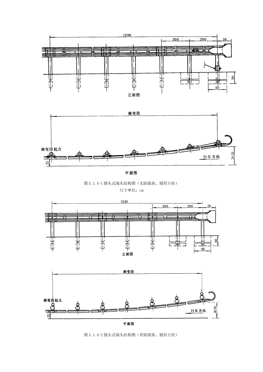 第五章波形梁护栏_第4页