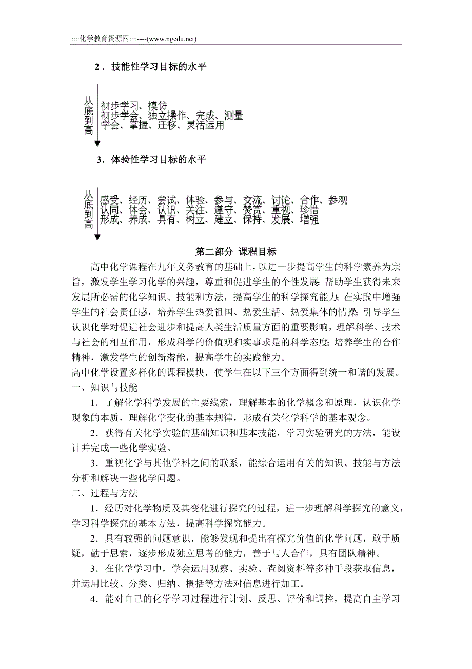 高中化学新课程标准人教版_第4页