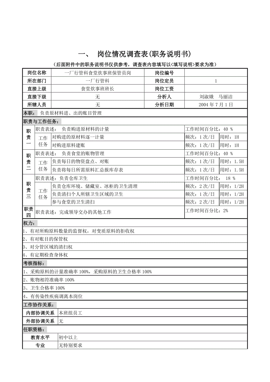 广安门典型职位说明书(1)_第1页