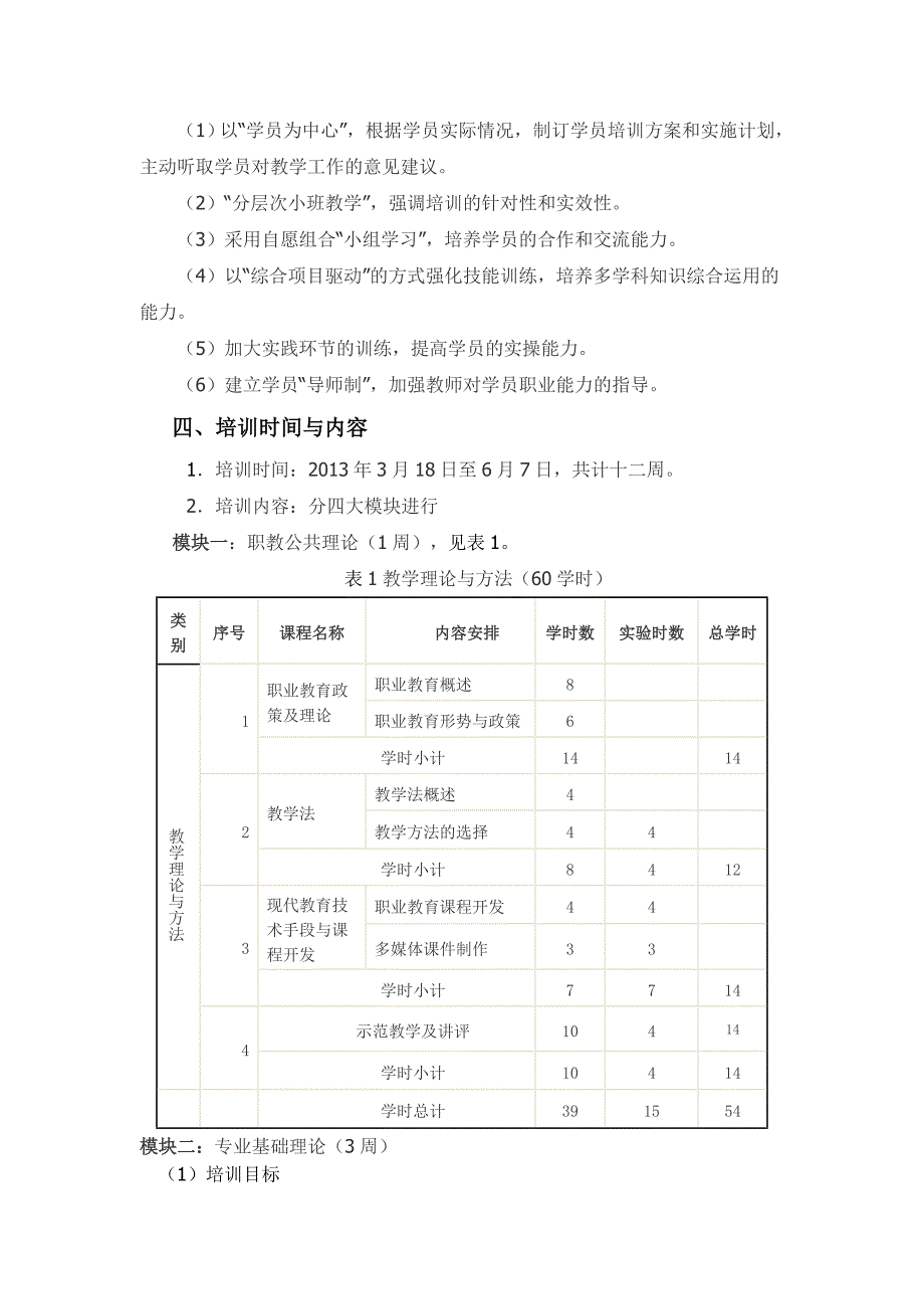 陕西科技大学2012年中等职业学校专业骨干教师国家级培训计算机应用专业培训方案_第2页