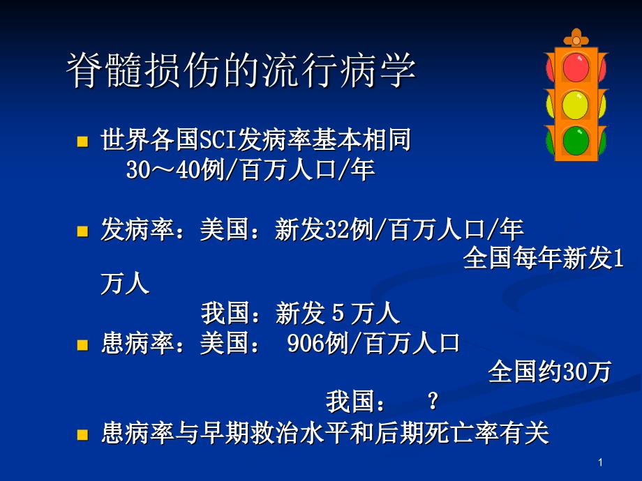 截瘫性神经原性膀胱的 表现和处理PPT课件_第1页