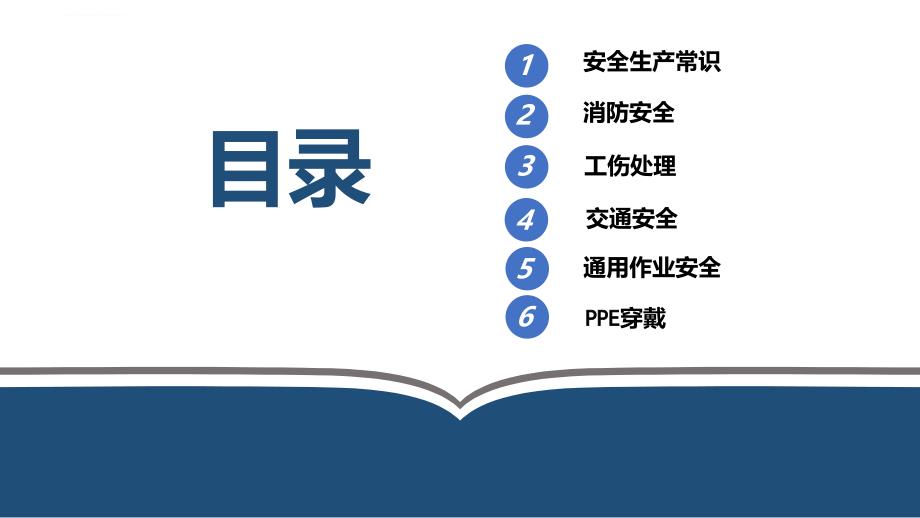 新员工三级安全教育（公司级）ppt课件_第2页