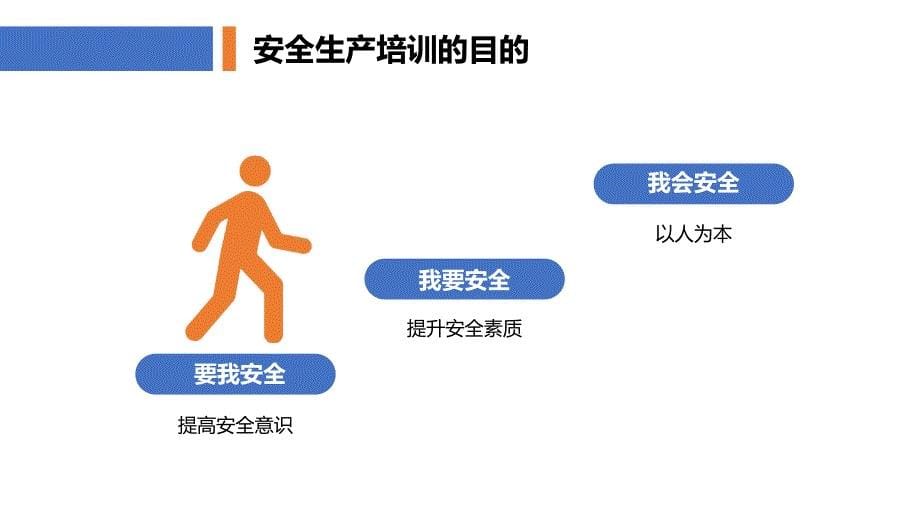 新员工三级安全教育（公司级）ppt课件_第5页