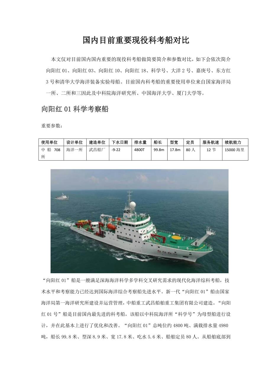 我国现役主要科考船对比_第1页