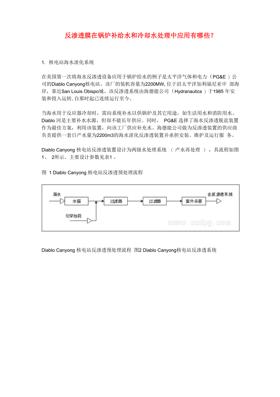 反渗透膜在锅炉补给水跟冷却水处理中应用的种类_第1页