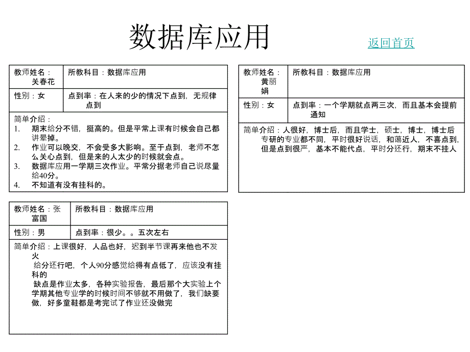 江西财经大学选课各科老师评论_第2页