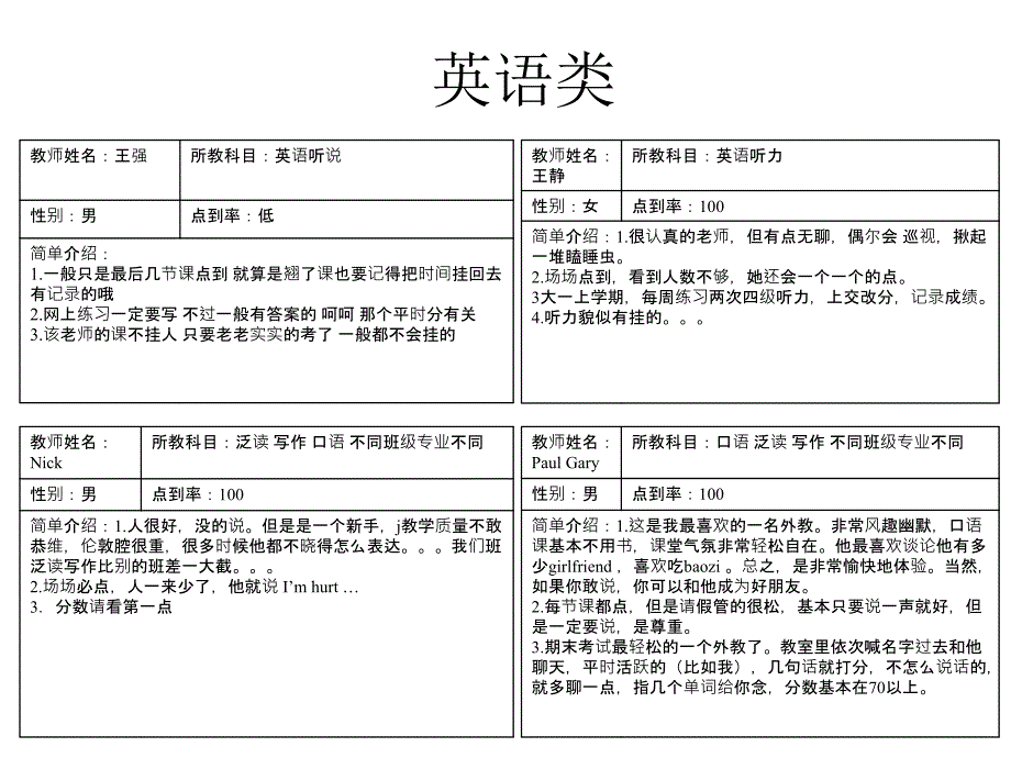 江西财经大学选课各科老师评论_第3页