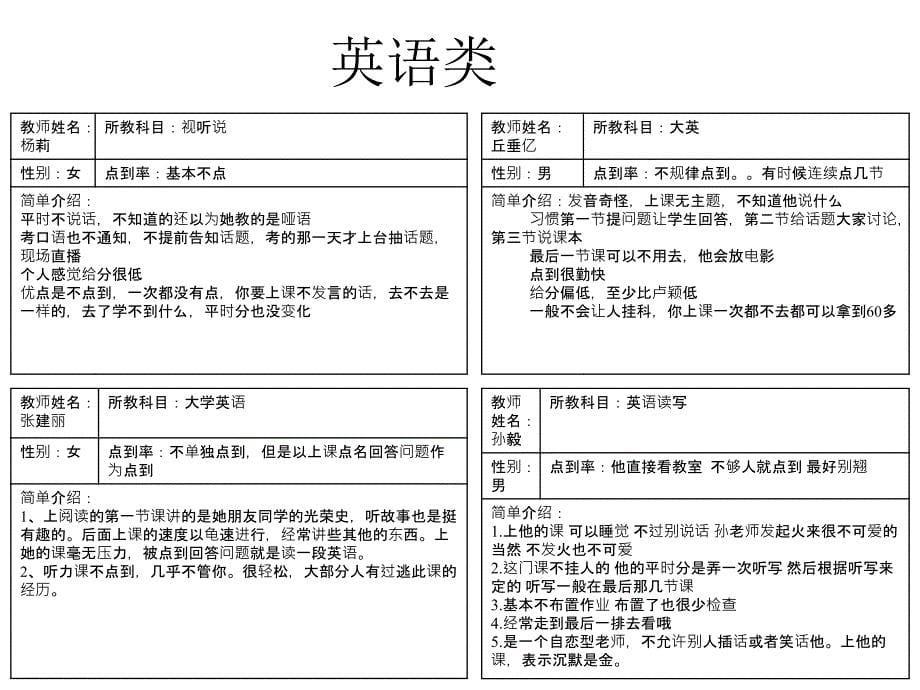 江西财经大学选课各科老师评论_第5页