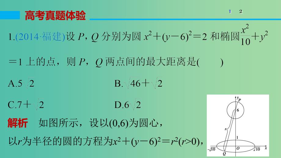 高考数学大二轮总复习 增分策略 专题六 解析几何 第3讲 圆锥曲线的综合问题课件.ppt_第3页