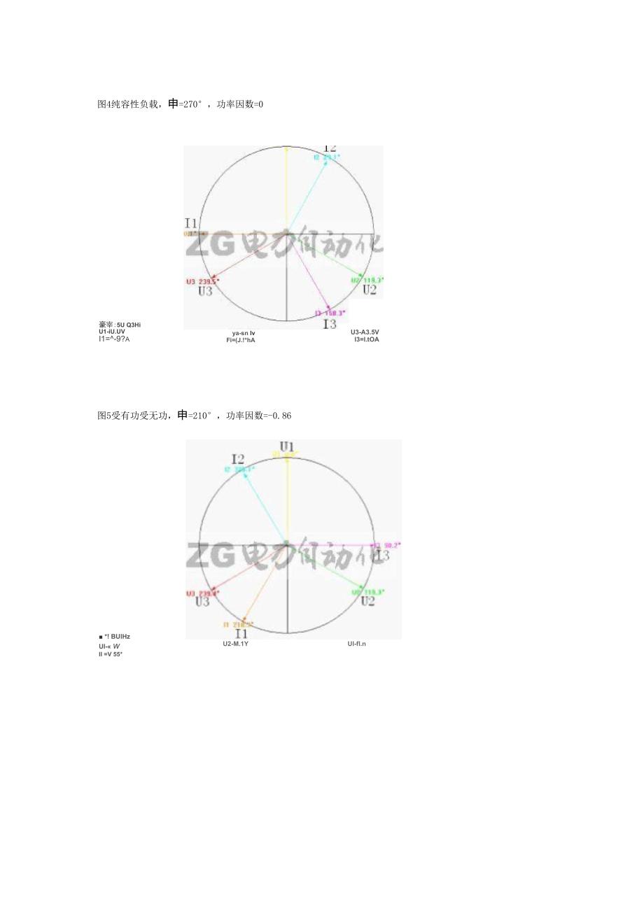 向量测试方法分为线路和主变_第3页