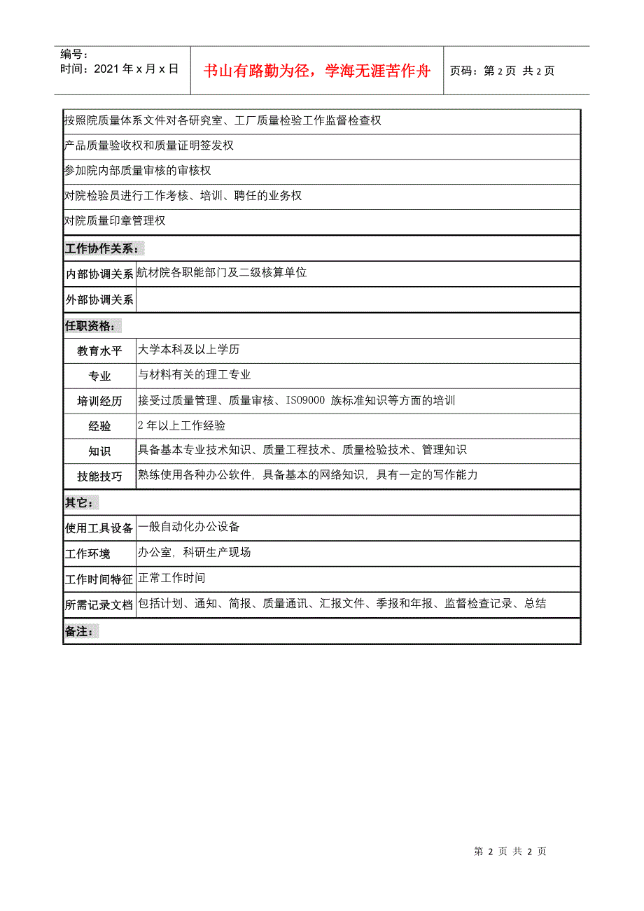 航材院质量管理部质量检验专责职务说明书_第2页