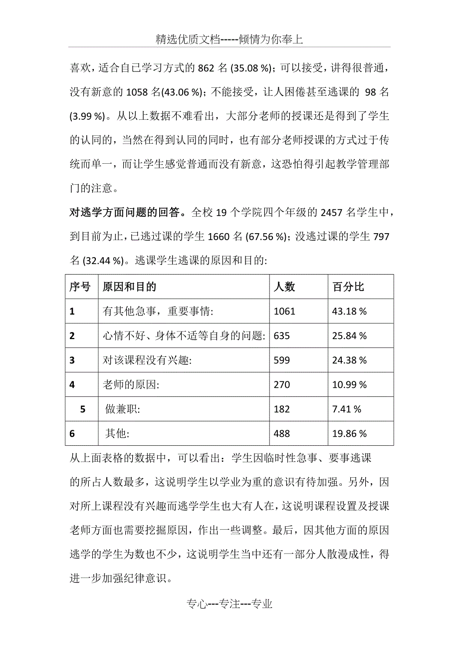 学生自我学习和成长满意度调查分析_第3页