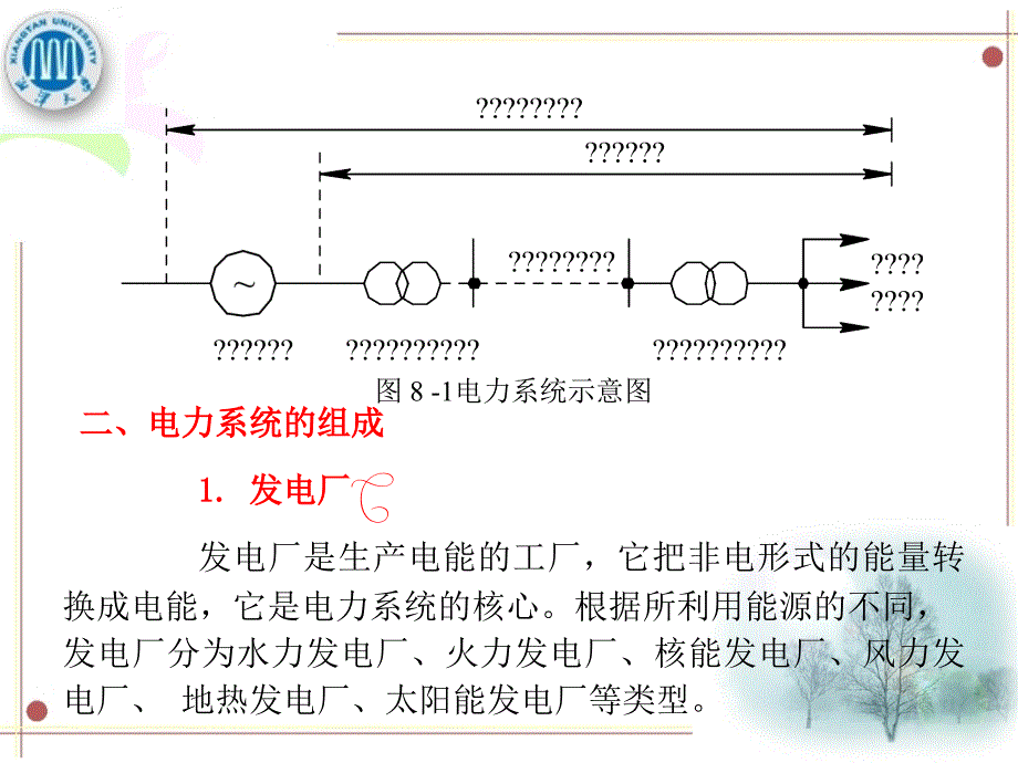 第8讲 工厂供电_第4页
