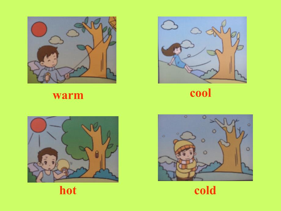 四年级下册英语ppt课件Unit6《Howstheweathertoday》重大版_第4页